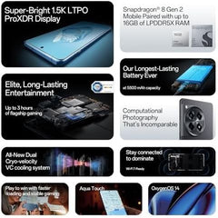 Oneplus 12R Dual-SIM 16GB RAM, 256GB 5G